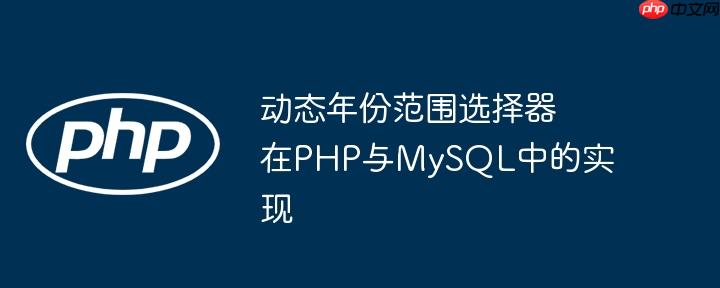 动态年份范围选择器在PHP与MySQL中的实现