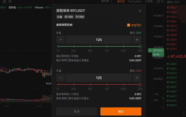 狗狗币普通人如何购买？普通人购买狗狗币正规渠道 - 创想鸟