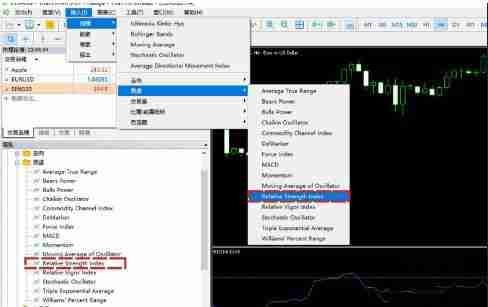 RSI指标怎么看？RSI的计算方式和常见使用方法