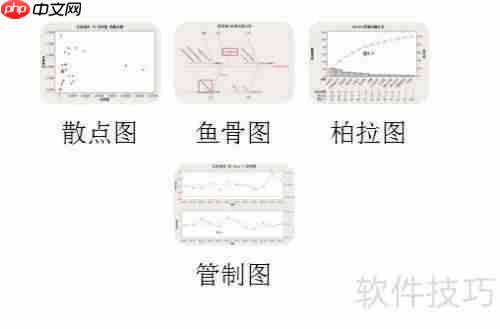 快速掌握PPT图片排版技巧