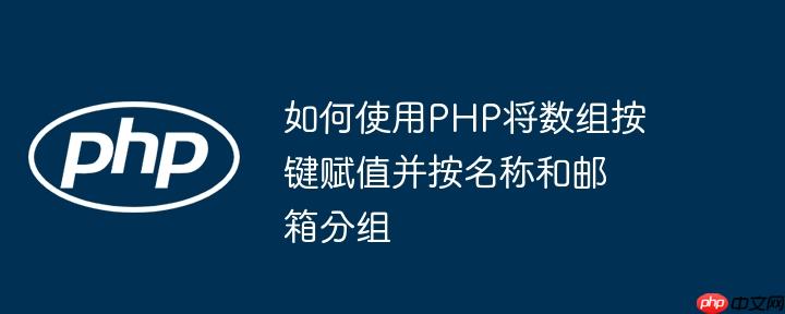 如何使用php将数组按键赋值并按名称和邮箱分组