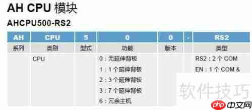 台达新一代AH系列PLC选型指南