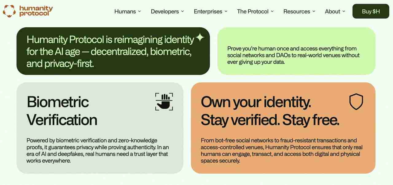 什么是Humanity Protocol (H)？H 代币价格走势与未来预测