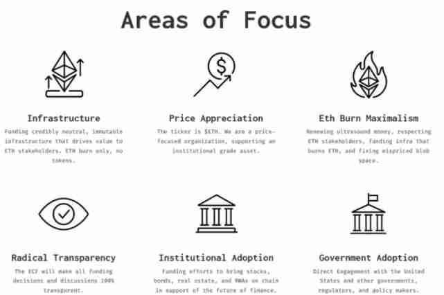 ETH价格攻坚战打响：以太坊社区基金会成立誓破1万美元关口