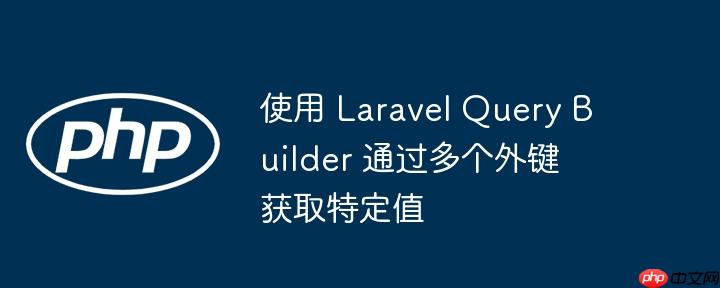 使用 Laravel Query Builder 通过多个外键获取特定值