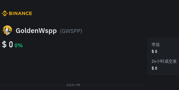 WSPP币如何购买？WSPP币是否值得长期投资？ - 创想鸟