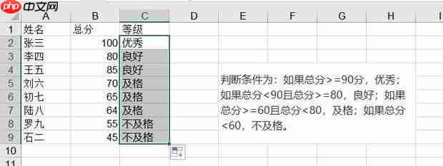 excel中的if函数如何用?excel中的if函数的使用方法