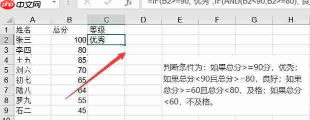 excel中的if函数如何用?excel中的if函数的使用方法