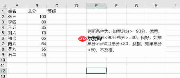 excel中的if函数如何用?excel中的if函数的使用方法