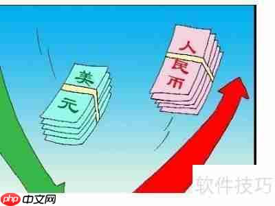 旅行社风险管理策略