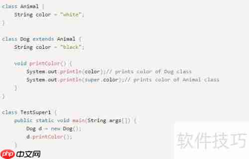 深入理解Java中的super关键字及其用法