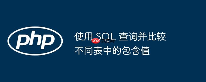 使用 sql 查询并比较不同表中的包含值