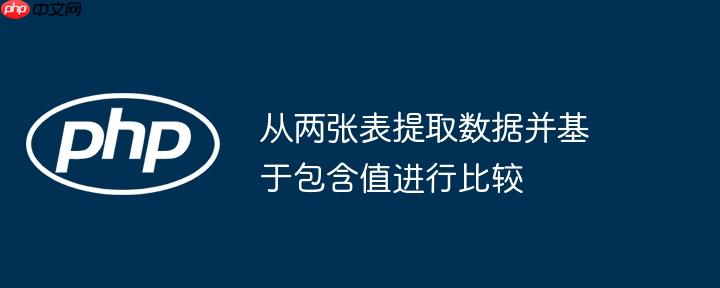 从两张表提取数据并基于包含值进行比较