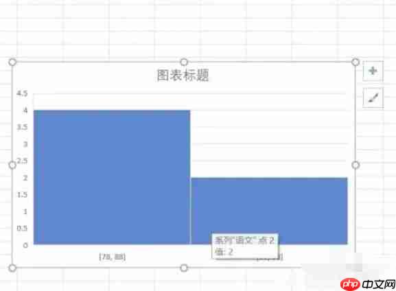 Excel 2016怎么插入直方图-Excel 2016插入直方图的方法