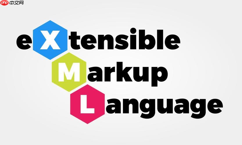 XML如何定义状态码？