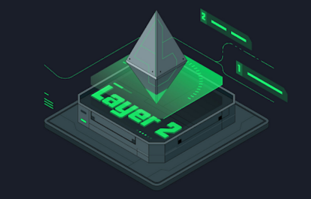 zkSync、Blast、Base引爆L2行情：哪条赛道才是下一站？ - 创想鸟