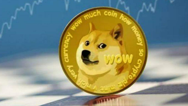 山寨币全线反弹：新一轮牛市已经启动？是否值得入场？ - 创想鸟