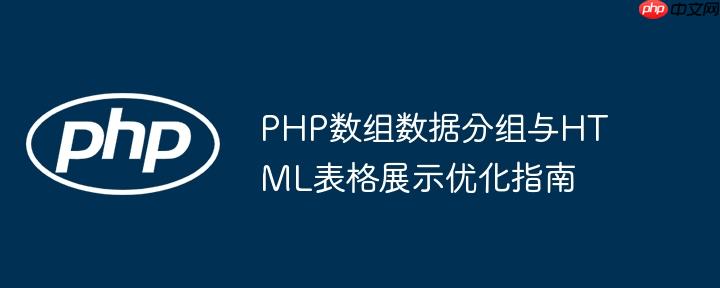 PHP数组数据分组与HTML表格展示优化指南