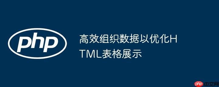 高效组织数据以优化HTML表格展示