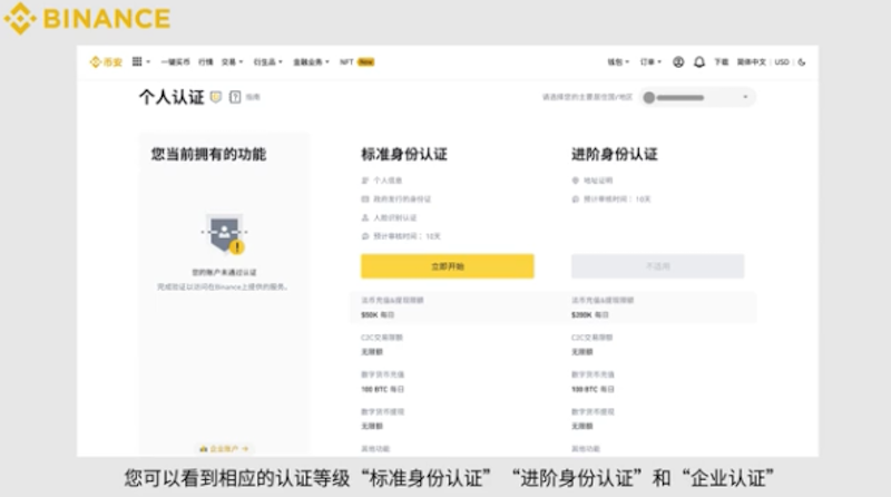 炒币合法吗？怎么看待政策限制？ - 创想鸟