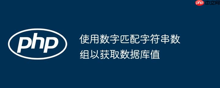 使用数字匹配字符串数组以获取数据库值