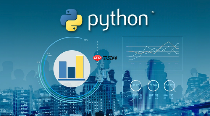 如何使用Python开发CLI工具？Click库最佳实践