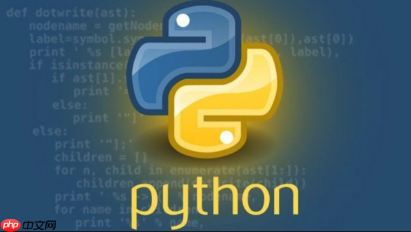 Python如何实现自动化测试？unittest框架指南