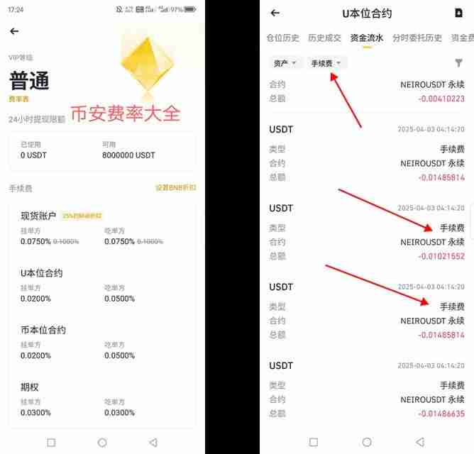 币圈哪个交易所手续费最低？主流交易所手续费对比分析