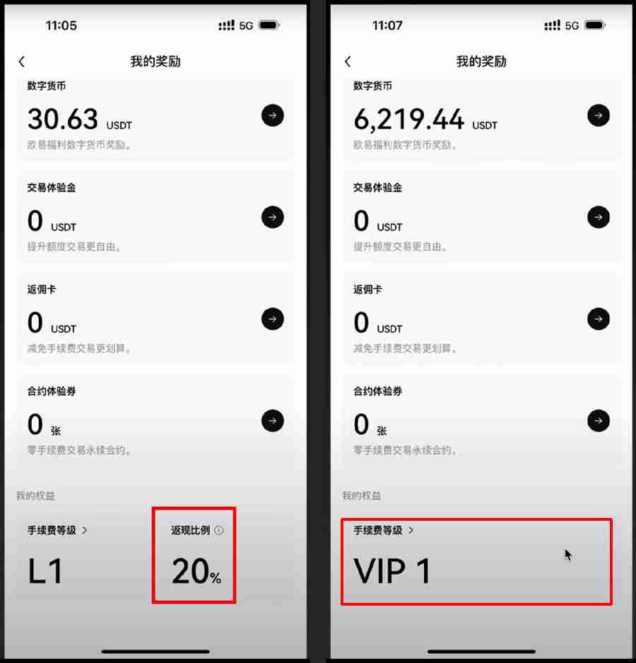 OKX交易所的20%返现权益怎么补？自动返现如何查看？内部转账如何使用？