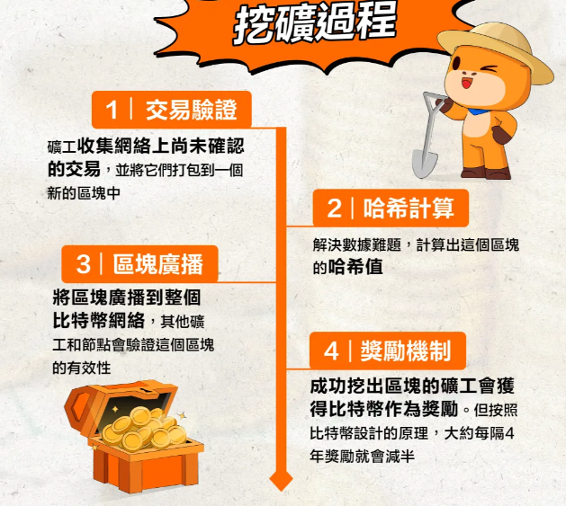 矿股反弹还能持续吗 如何筛选更有潜力的矿股 - 创想鸟