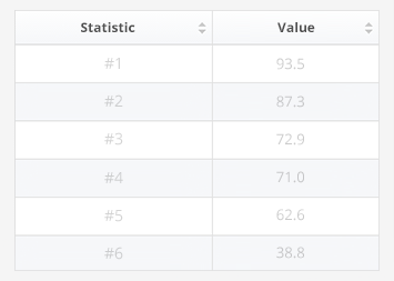 2025年的加密货币：昂贵还是爆发？