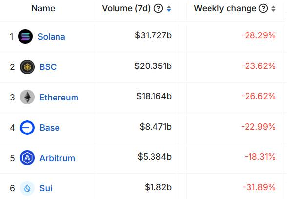 现在买比特币划算吗？BTC未来价格会怎样？ - 创想鸟