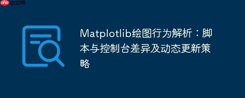 Matplotlib绘图行为解析：脚本与控制台差异及动态更新策略