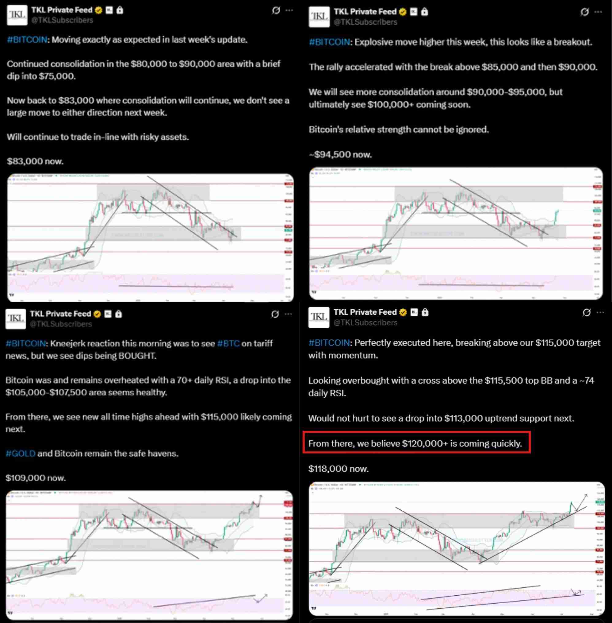 比特币非常规暴涨：这一波上涨到底是泡沫、避险还是重新定价？