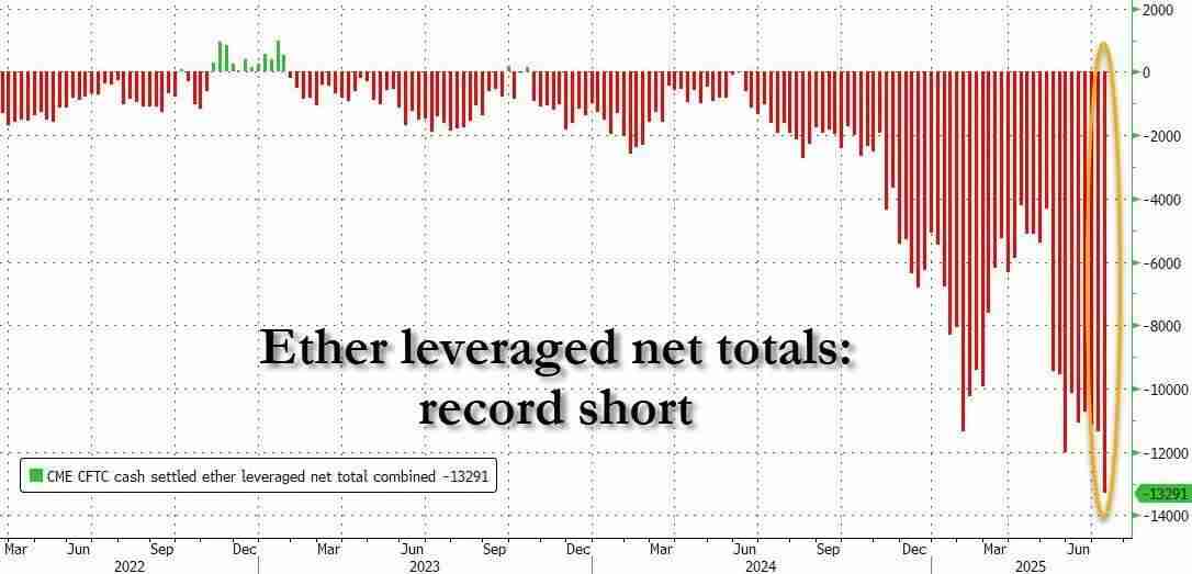 比特币非常规暴涨：这一波上涨到底是泡沫、避险还是重新定价？