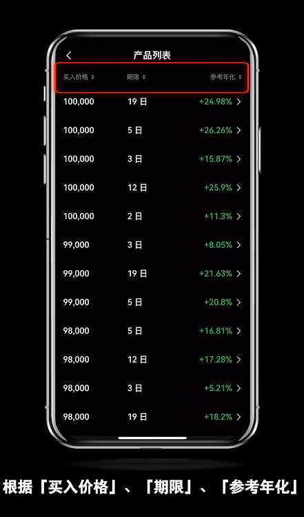 新人如何使用OKX欧易的抄底止盈策略？如何查看订单策略详情？如何停止策略？ - 创想鸟