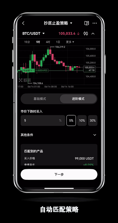 新人如何使用OKX欧易的抄底止盈策略？如何查看订单策略详情？如何停止策略？ - 创想鸟