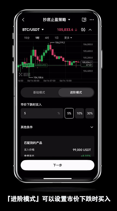 新人如何使用OKX欧易的抄底止盈策略？如何查看订单策略详情？如何停止策略？ - 创想鸟
