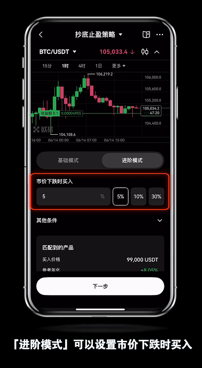 新人如何使用OKX欧易的抄底止盈策略？如何查看订单策略详情？如何停止策略？ - 创想鸟