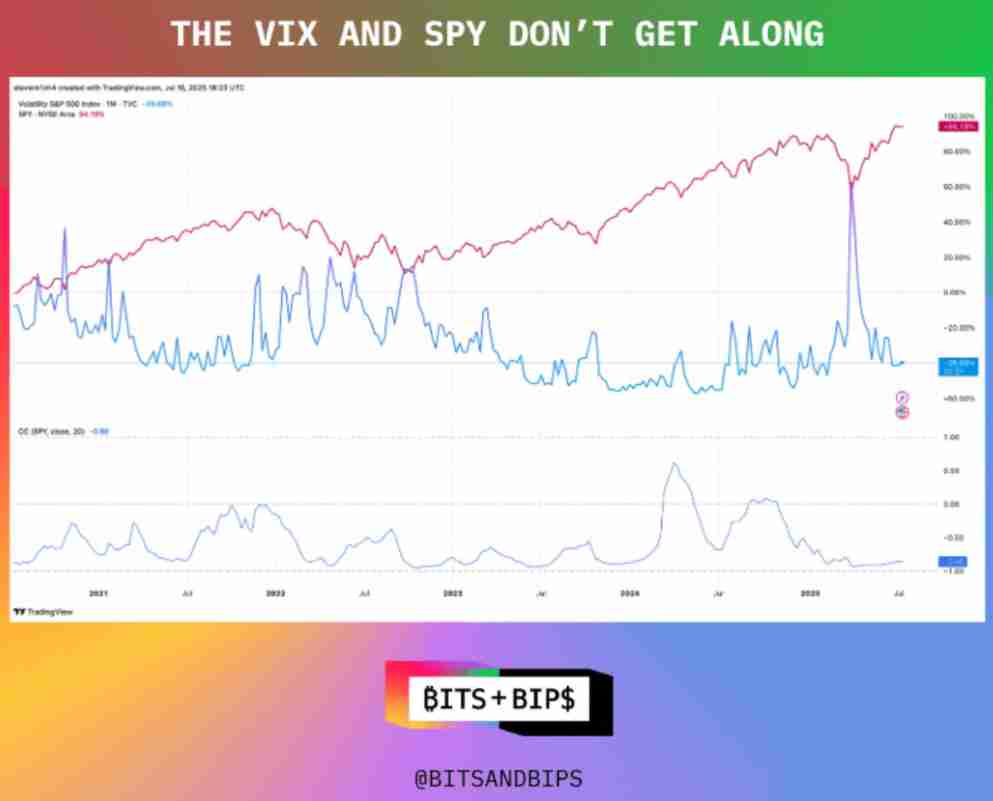 三分钟详细了解：稳定币以太坊还有上涨空间吗？