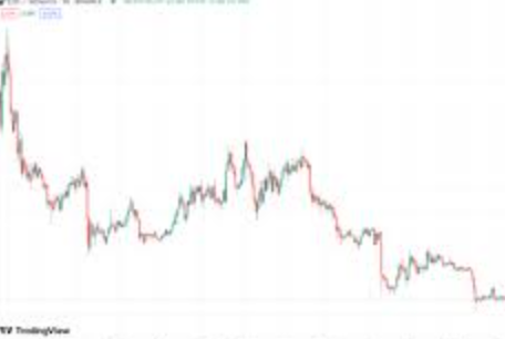 Kraken平台所详解：优缺点、费率与账户安全性介绍 - 创想鸟