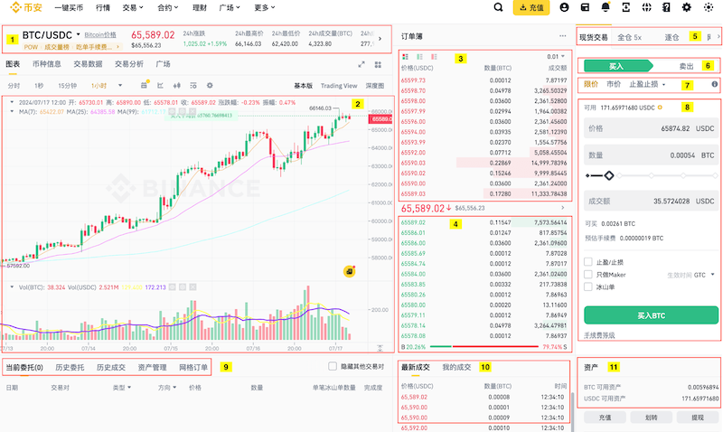 支持中文的行情网站推荐，适合新手收藏使用