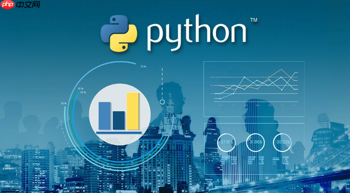 Python怎样实现基于因果推理的异常根因分析？