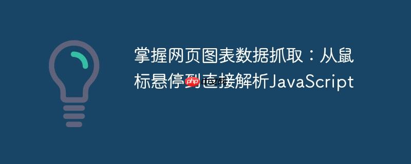 掌握网页图表数据抓取：从鼠标悬停到直接解析JavaScript