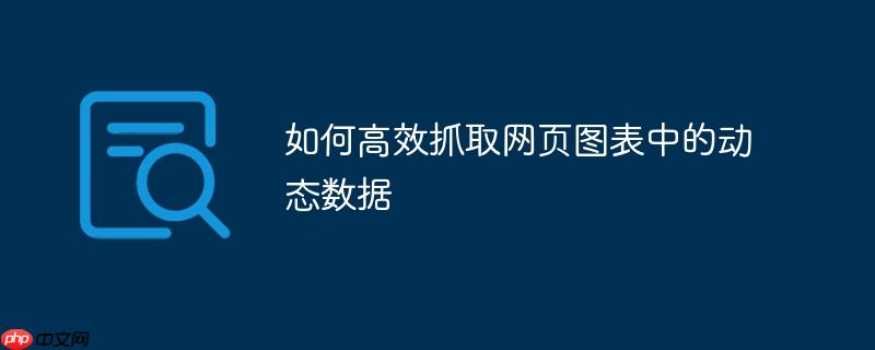 如何高效抓取网页图表中的动态数据