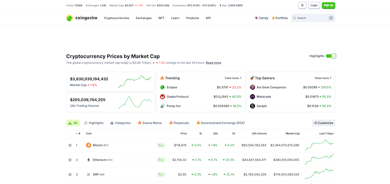 比特币行情波动实时提醒工具推荐 比特币行情网站实用性对比 - 创想鸟