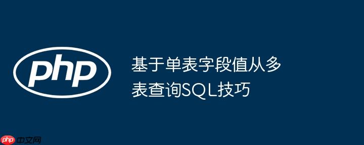 基于单表字段值从多表查询SQL技巧