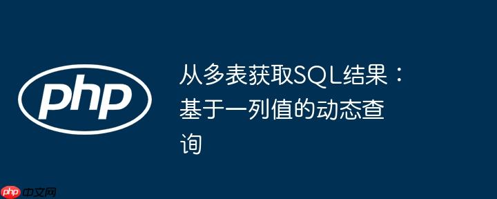 从多表获取SQL结果：基于一列值的动态查询