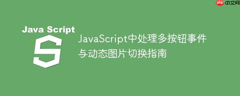 JavaScript中处理多按钮事件与动态图片切换指南