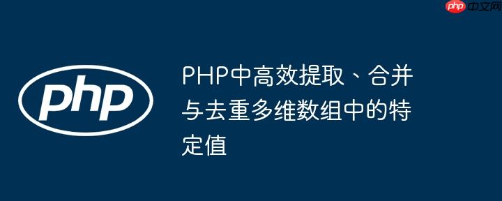 PHP中高效提取、合并与去重多维数组中的特定值